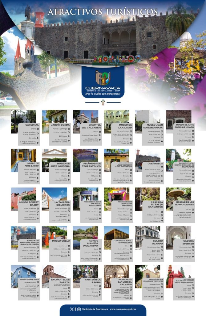 atractivos-turisticos-2026